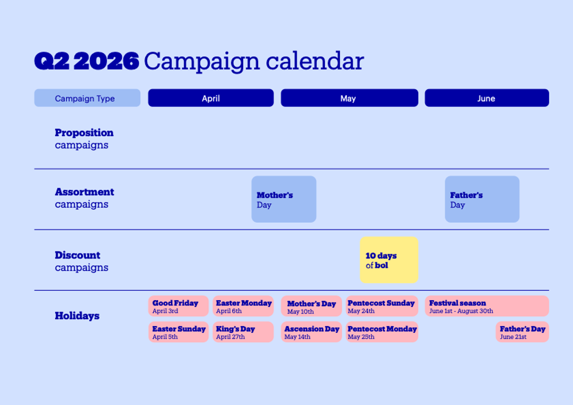 Q2 ENG Campaign Calendar Q2 2026